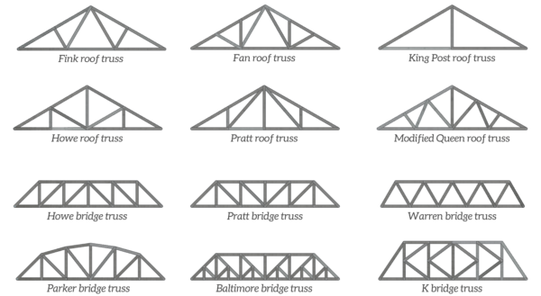 Industrial Steel Buildings
